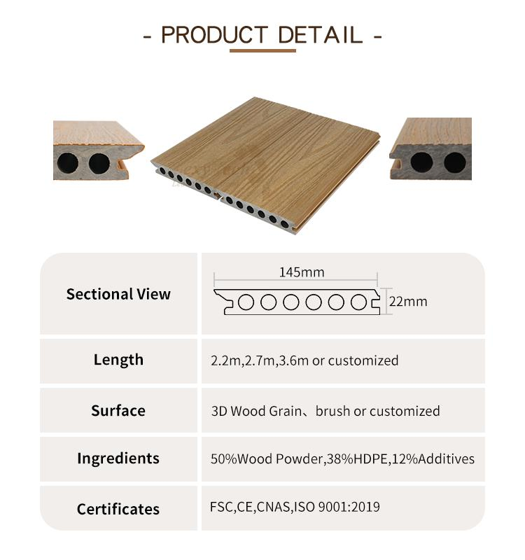 Hot Selling Outdoor Application Patio Composite Decking