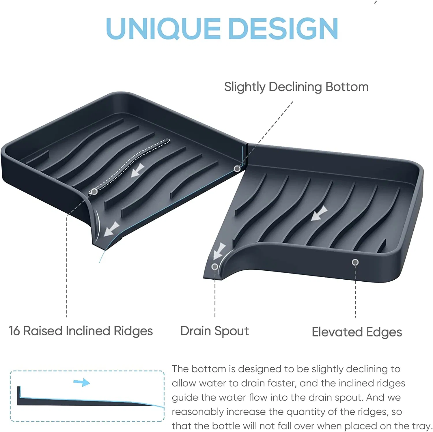 Kitchen Sink Tray Silicone Sponge Self Draining Bathroom Sinkorganizer