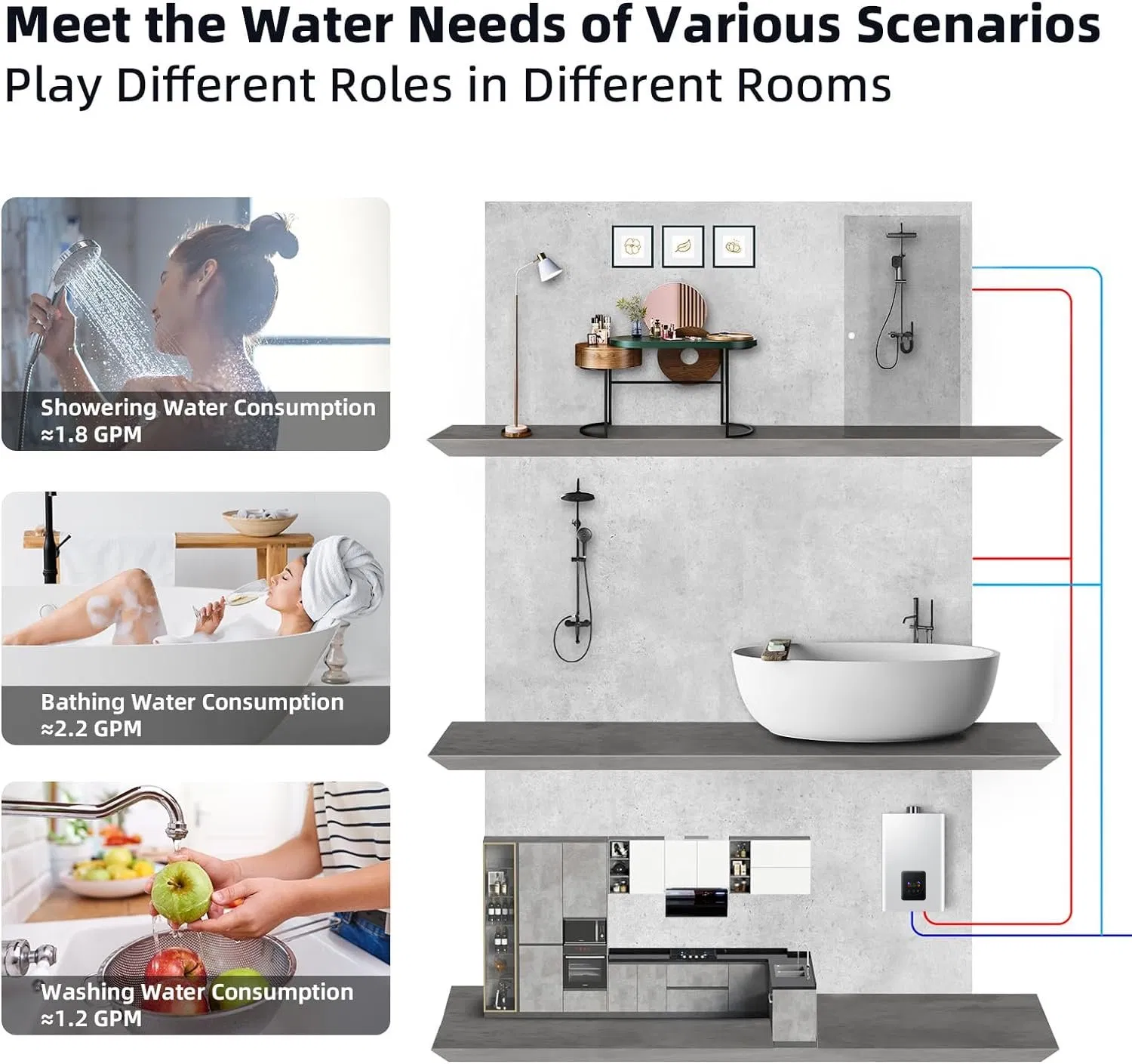 22L Tankless Instant Bath Tube Gas Water Heater for Bathroom