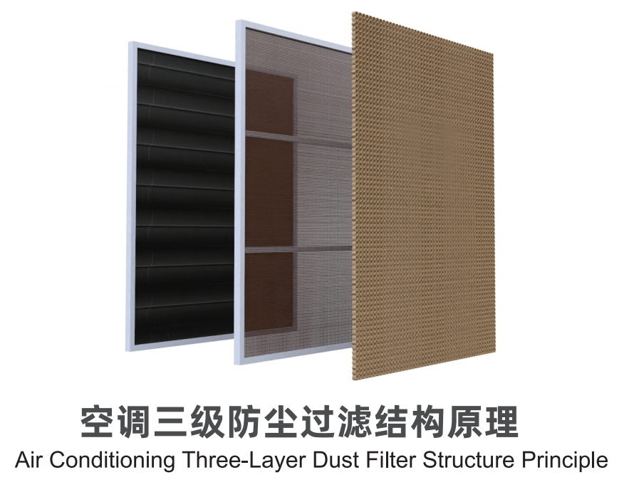 High - Cap Evap Cooling Eco - Dustproof AC for High - Dust Fact & Expo Events