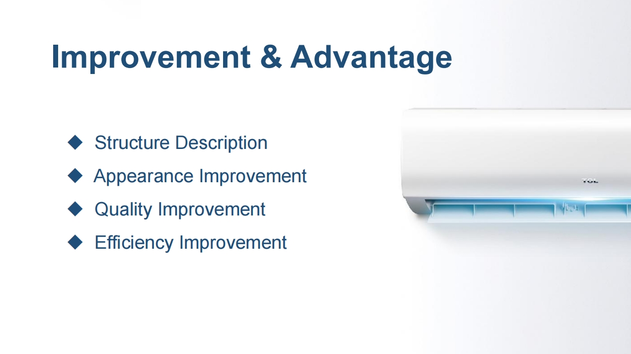 Настенная сплит-система Smart AC 9K-36K BTU с Wi-Fi