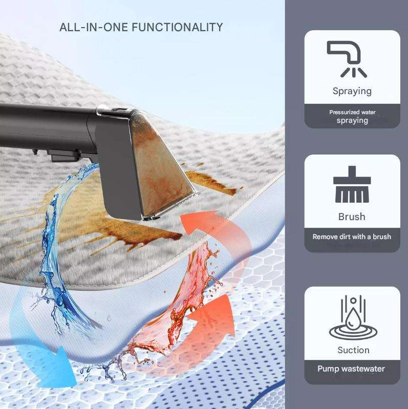 500W/800W Carpet Cleaner Machine Professional