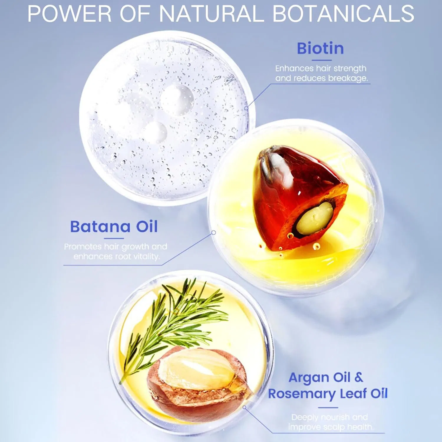 Sulfate-Free Hair Growth Shampoo Prevents Shedding Thickens Fine Hair