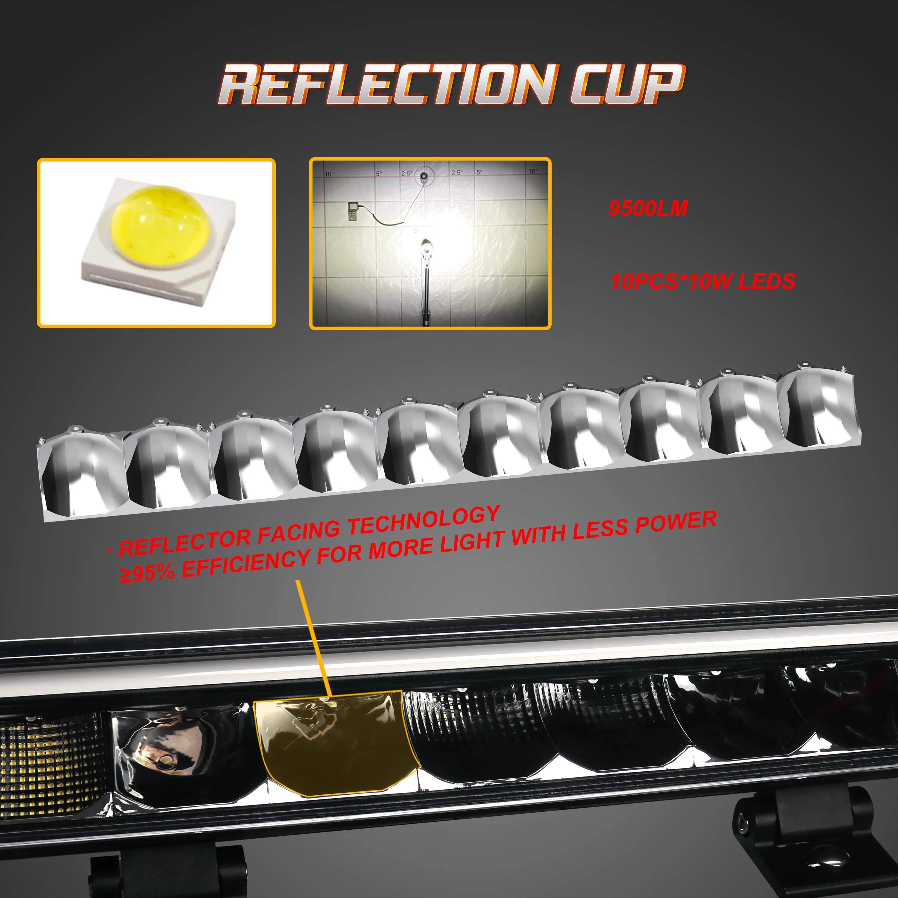 Brtled Patent White Amber DRL LED Light Bar