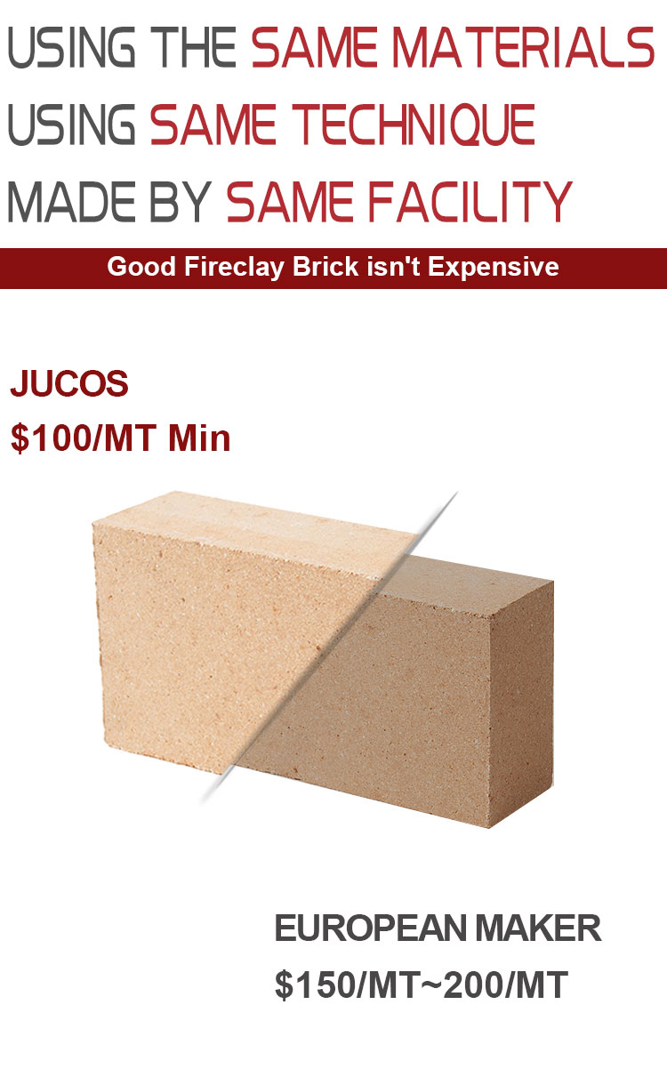 Nice Aluminium Lining Fire Clay Anchor Alumina Refractory Brick for Sale Coke Oven