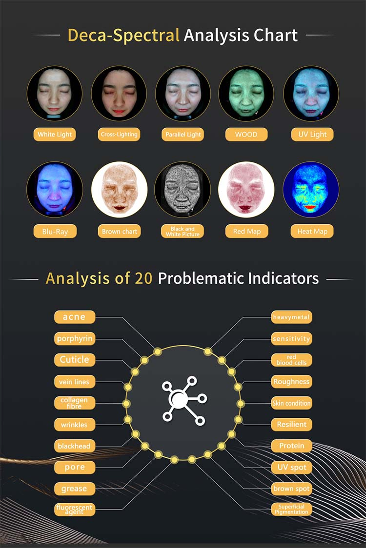 Professional Skin Analysis Machine Pore Detector Skin Scanner Facial Skin Tester Ai Skin Analyzer
