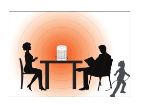 Innovative Design Factory Wholesale Portable Far Infrared Electric Heater