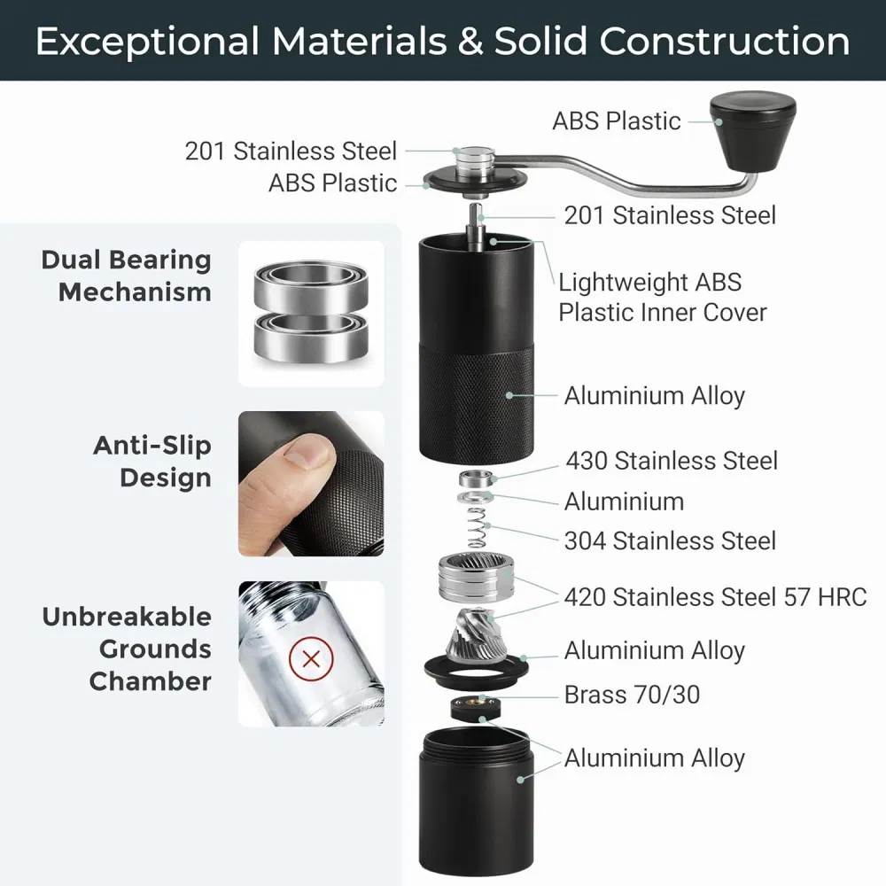 Comfortable Wooden Handle Manual Coffee Grinder