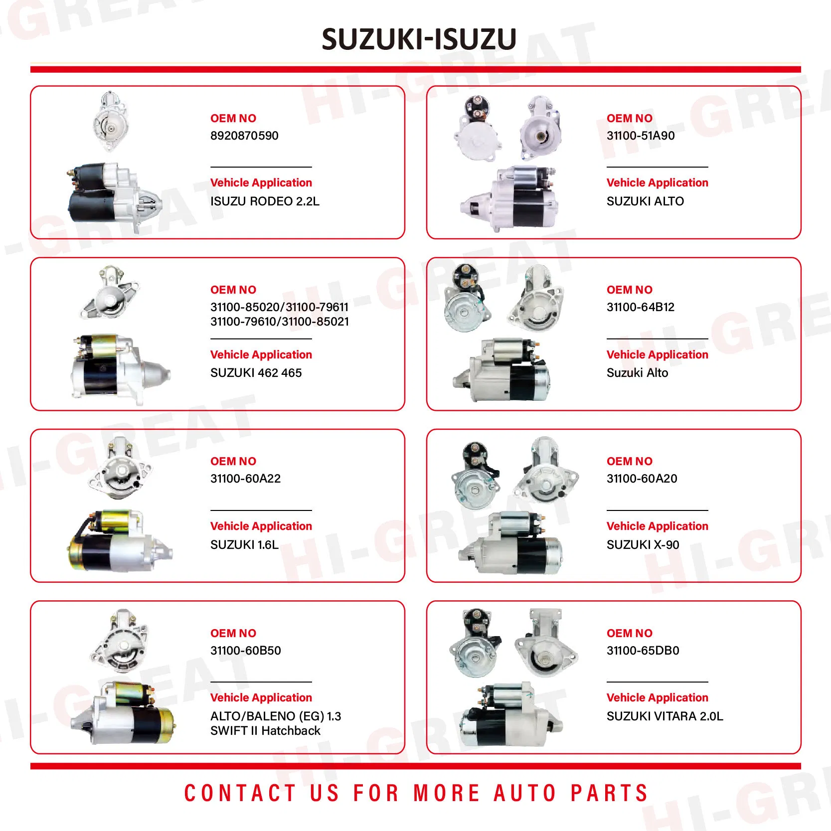 Стартер двигателя для Isuzu 4bc2/Npr (8943334380)