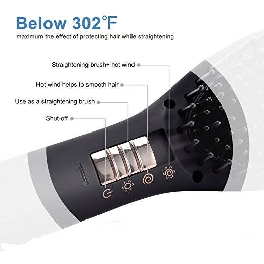 Newest Patented 3 in 1 Hot Air Hair Drying and Straightening Brush