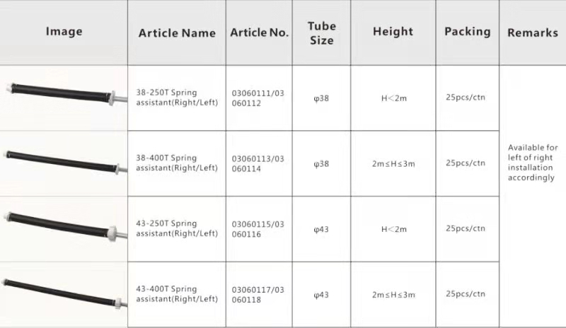 38-400t Spring Assistant