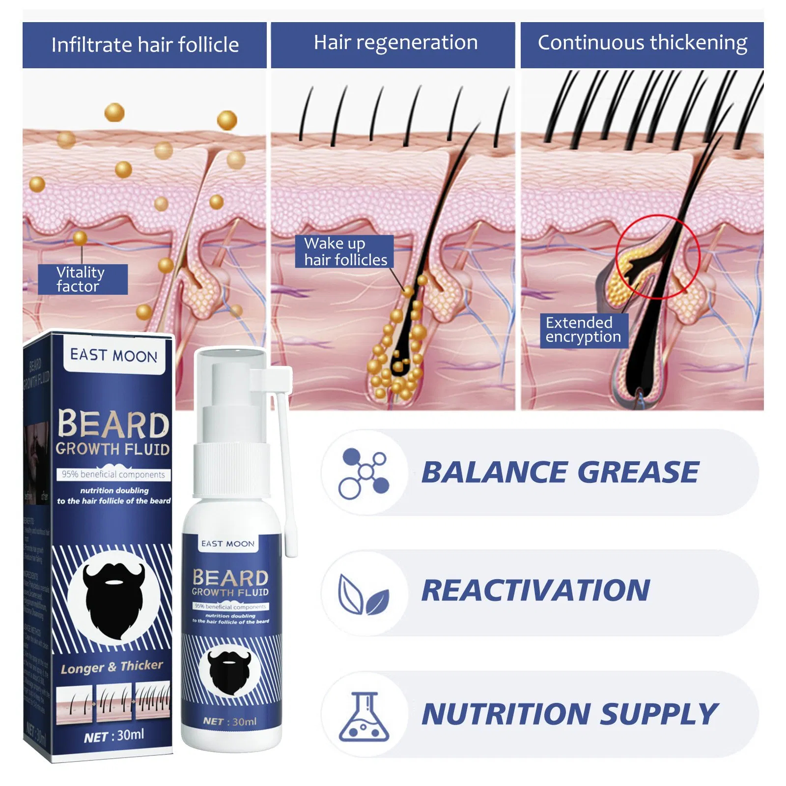 OEM Men Anti Aging Cream Moisturizing Fade Dark Spots Melanin Nourishing Firming Brightens Skin Wrinkle Removal Face Cream