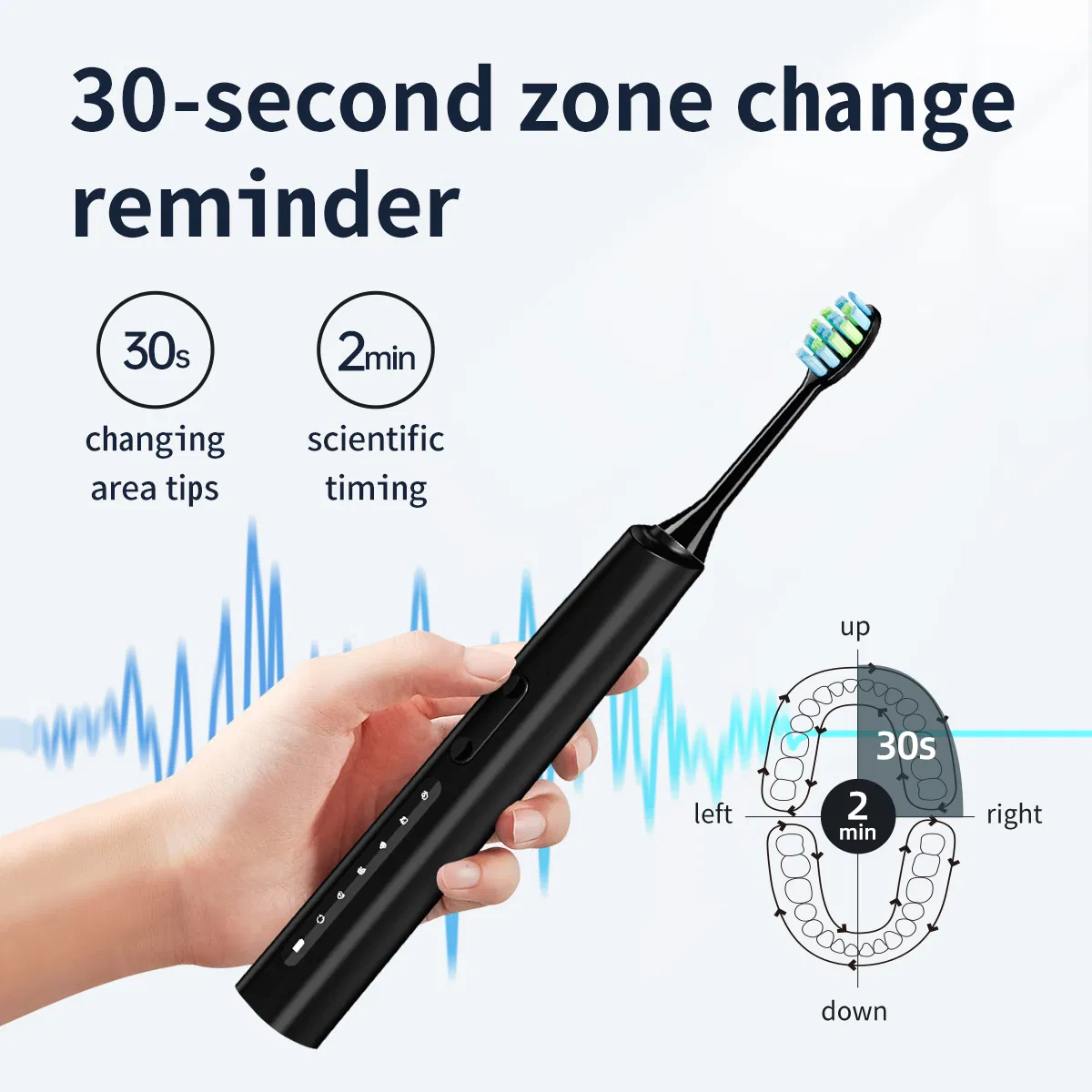 OEM Sonic Adult Electric Toothbrush Ipx7 Type-C Rechargeable 15mode Teeth Cleaning Brush