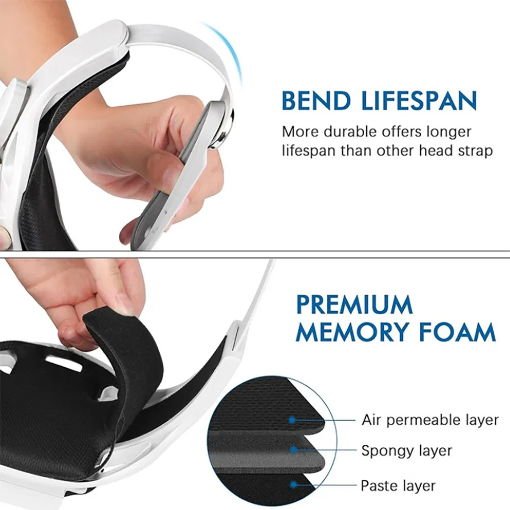 Регулируемый оголовье для Meta Quest 3