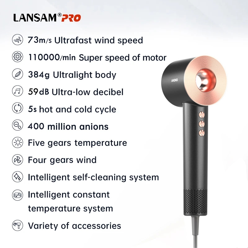 Professional 1400W Leafless Hair Dryer for Home and Salon