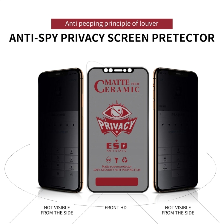 Защитная плёнка Anti-Spy для iPhone 16/15/14/13