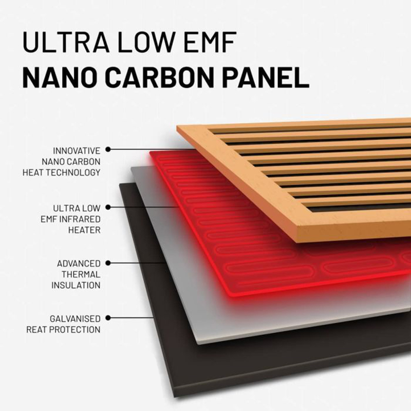 Инфракрасная сауна-кабина для 3 человек из канадской тсуги