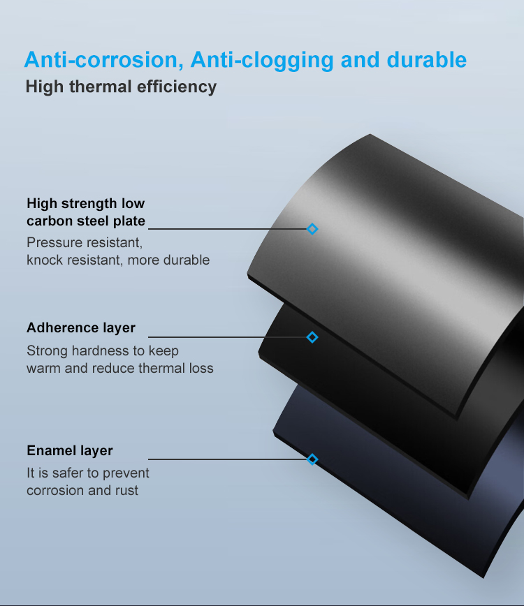 Накопительный водонагреватель с механическим клапаном
