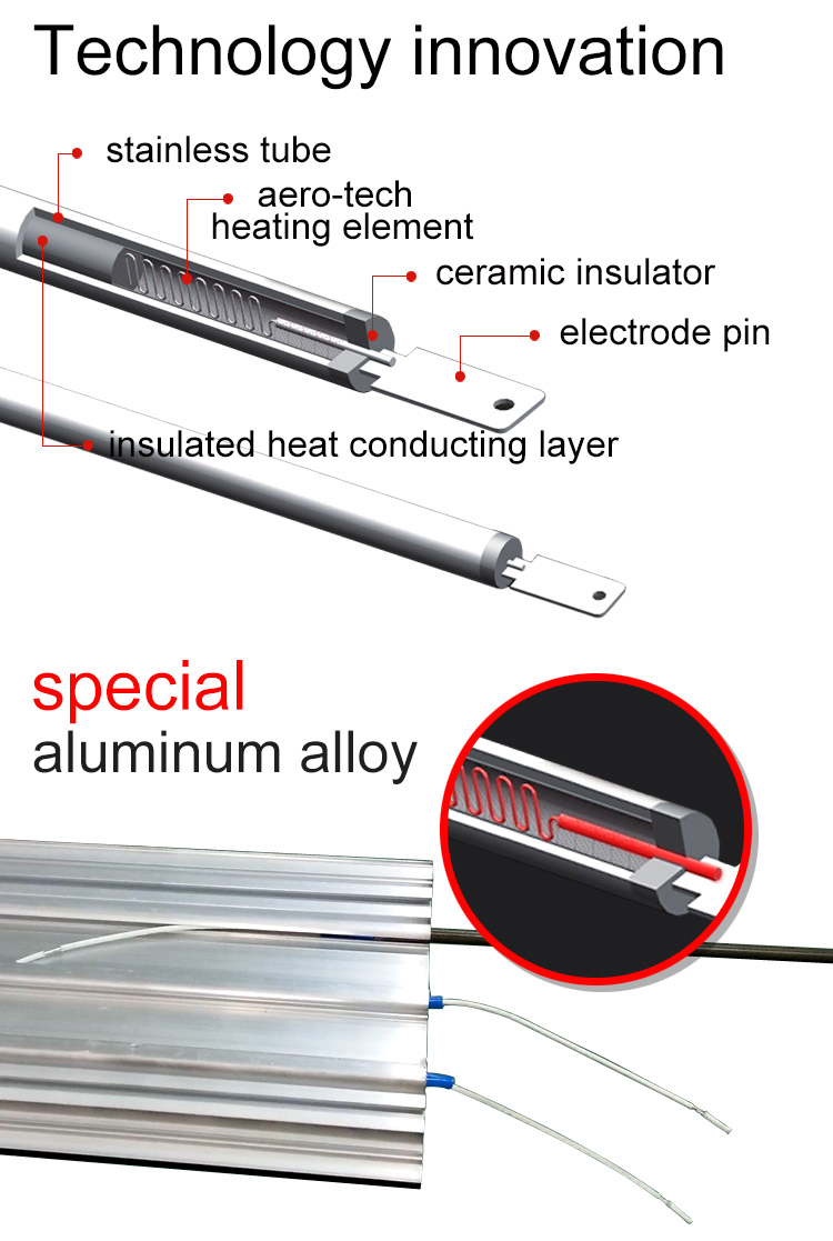 1800W Electric Infrared Radiant Strip Panel Heater Bar Remote Control