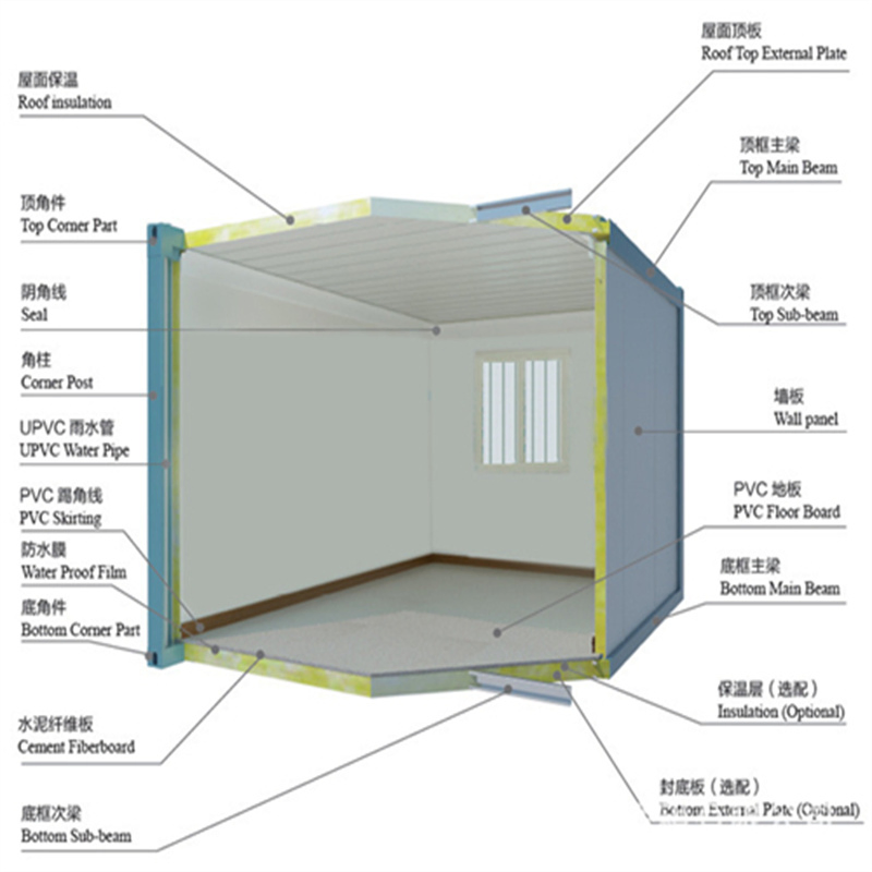 High Efficiency Energy Saving PU Sandwich Panel Insulated Container House