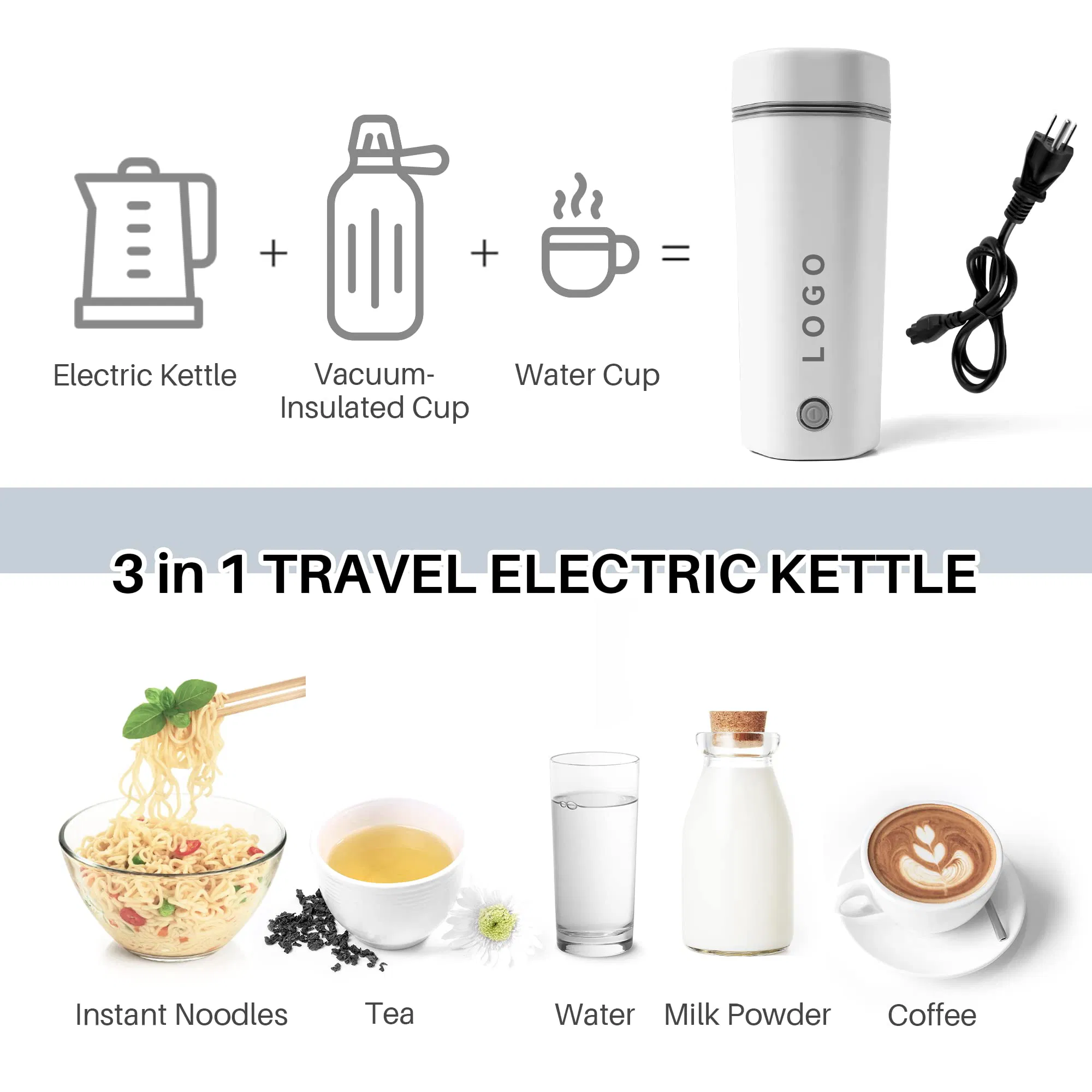 Travel Kettle Fast Water Boiler Small Portable Kettle Travel Tea Pot Electric Kettle Boiling Bottle