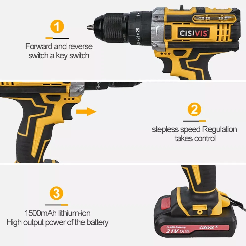 Powerful Cisivis Electric Wrench Set with Brushless Technology