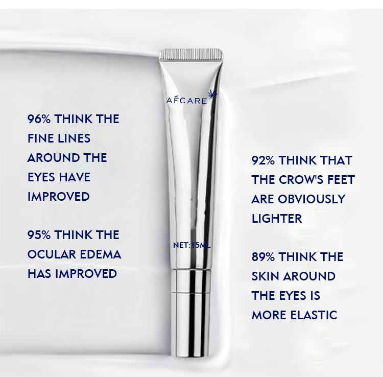 Private Label Hydrating Anti Wrinkle Remove Dark Circle Lifting Eye Cream