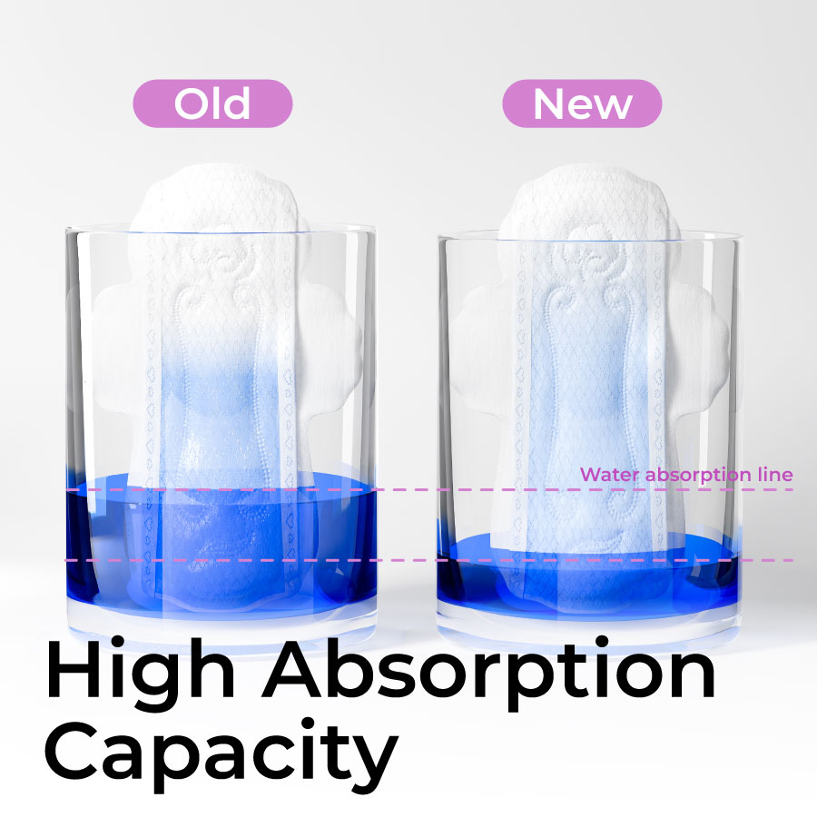 Sanitary Pads Wholesale Bulk Purchase High Quality Sanitary Napkins