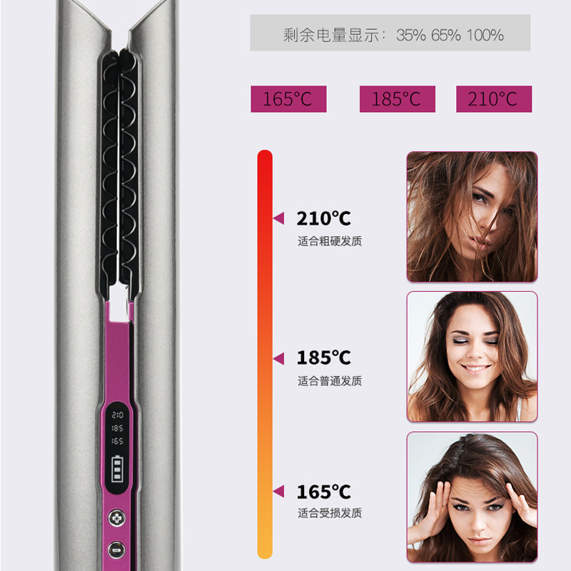Cross-Border Wireless Charging Mini Hair Straightener Curling Iron 2-in-1 Portable Hair Straightening Comb Fluffy Splint Curling Iron