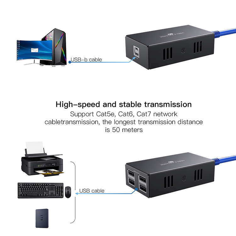 USB 2.0 удлинитель по витой паре CAT6, 50 м