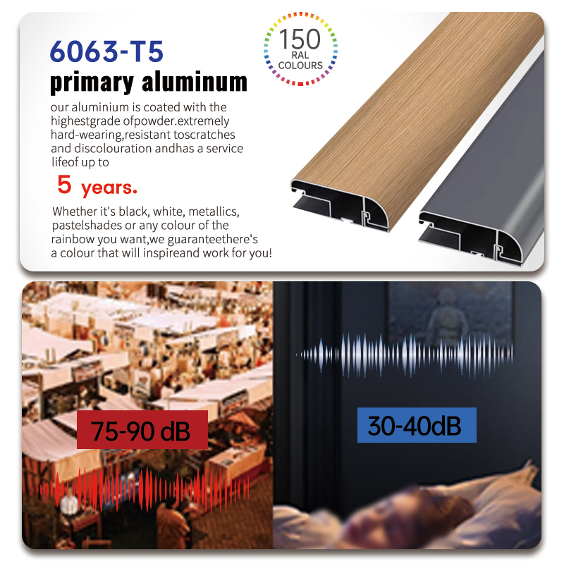 Eehe Energy Left Inswing Exterior Door with Reliable Sliding CE