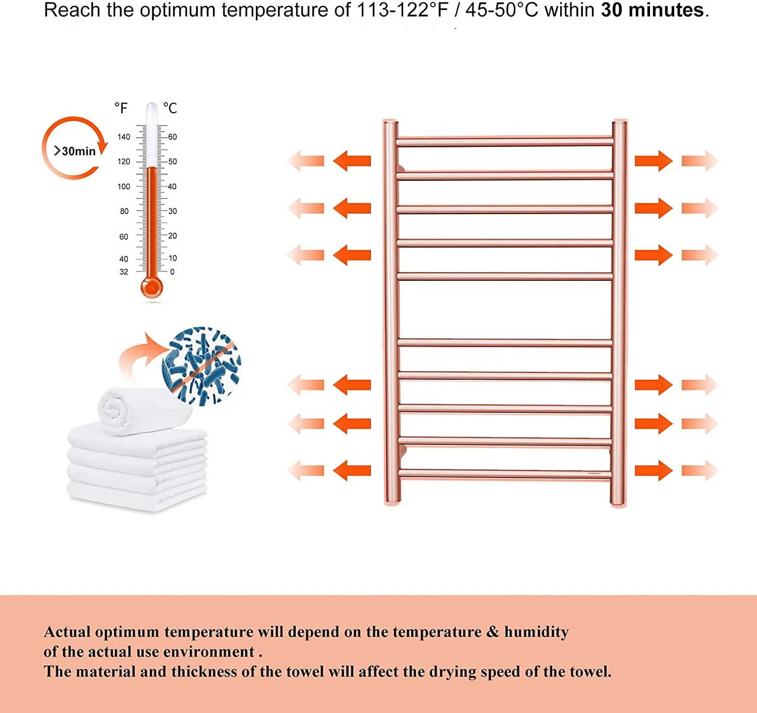 High Quality SUS304 Electric Towel Warmer Heated Towel Rack for Bathroom