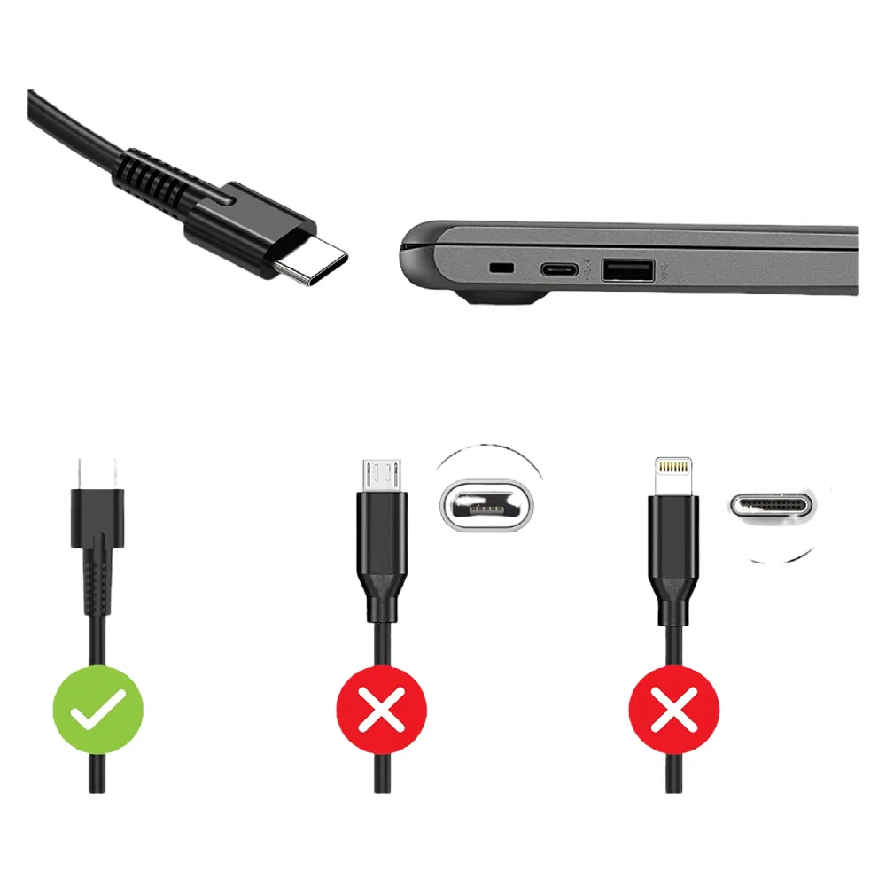 AC Adapter Replacement 100% New Lenovo Type-C 45W Laptop Charger 20V 2.25A