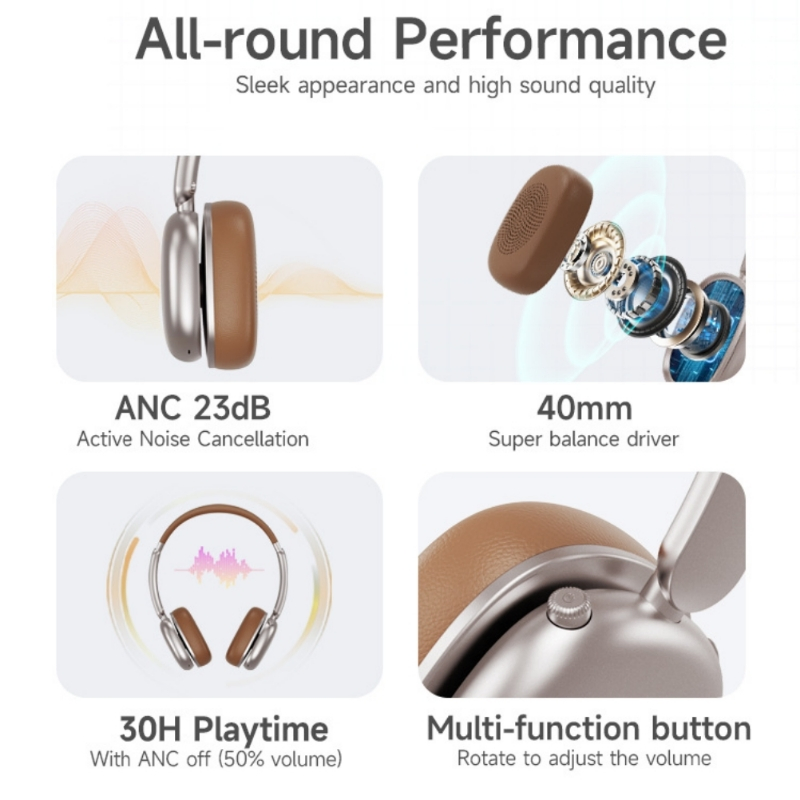 Беспроводные наушники с ANC, портативные