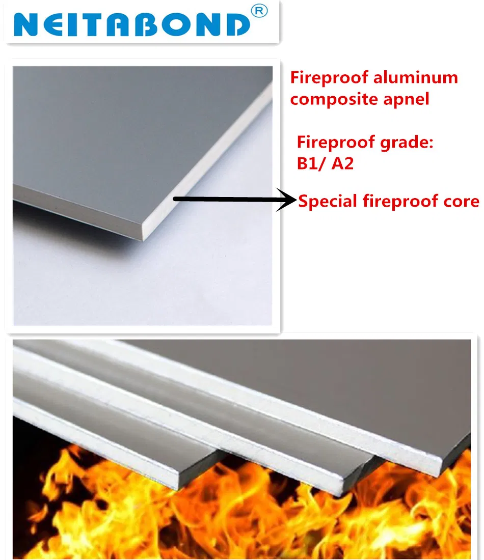 PVDF Aluminum Composite Panel with Fireproof Core