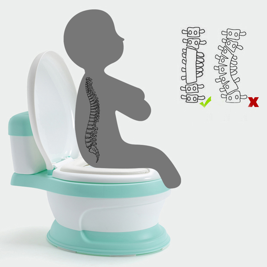 Realistic Potty Training Toilet for Toddlers and Kids