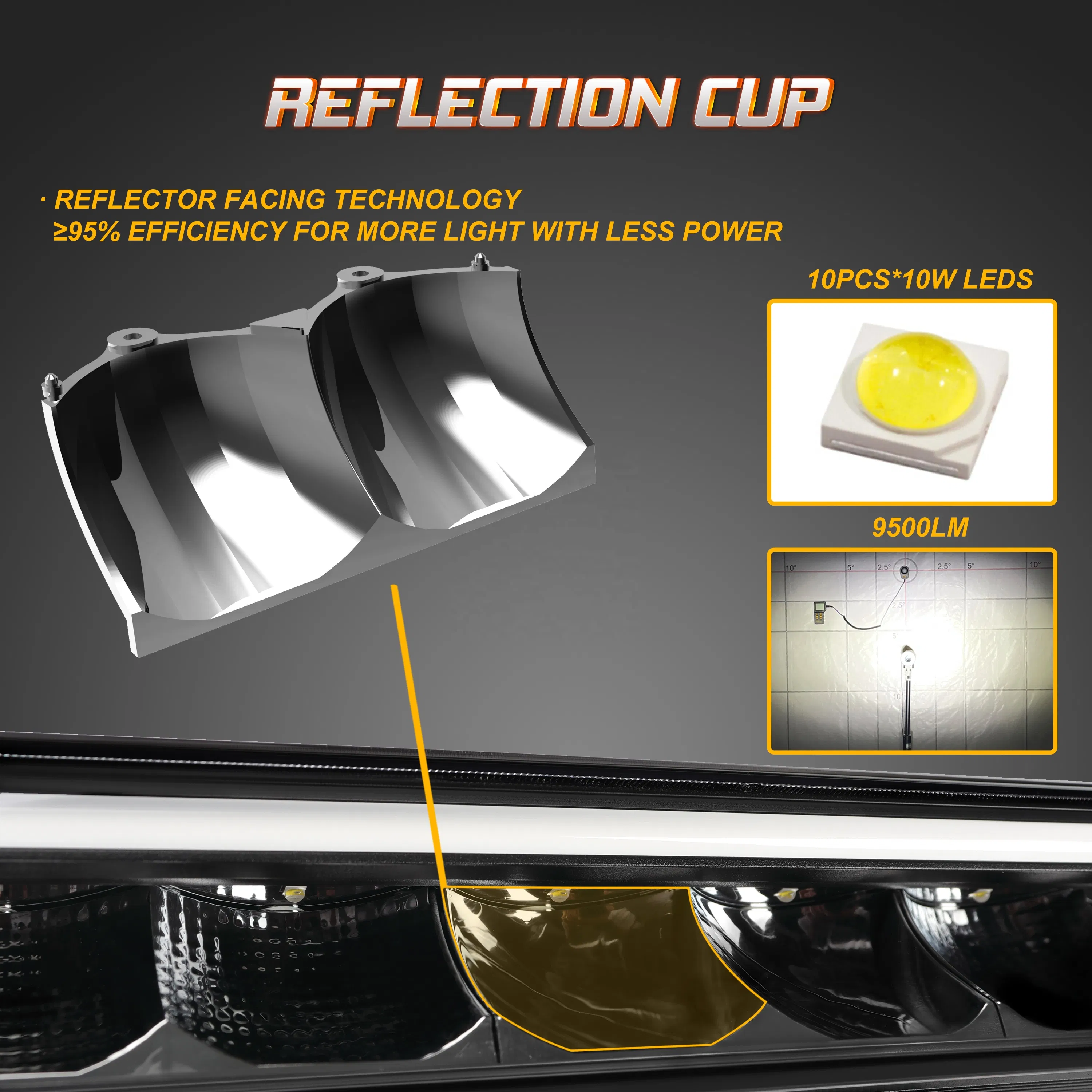 20-дюймовая светодиодная фара-балка 60/100 Вт DRL, прямая, повышенной мощности, водонепроницаемая, для ATV, UTV, внедорожников 4x4