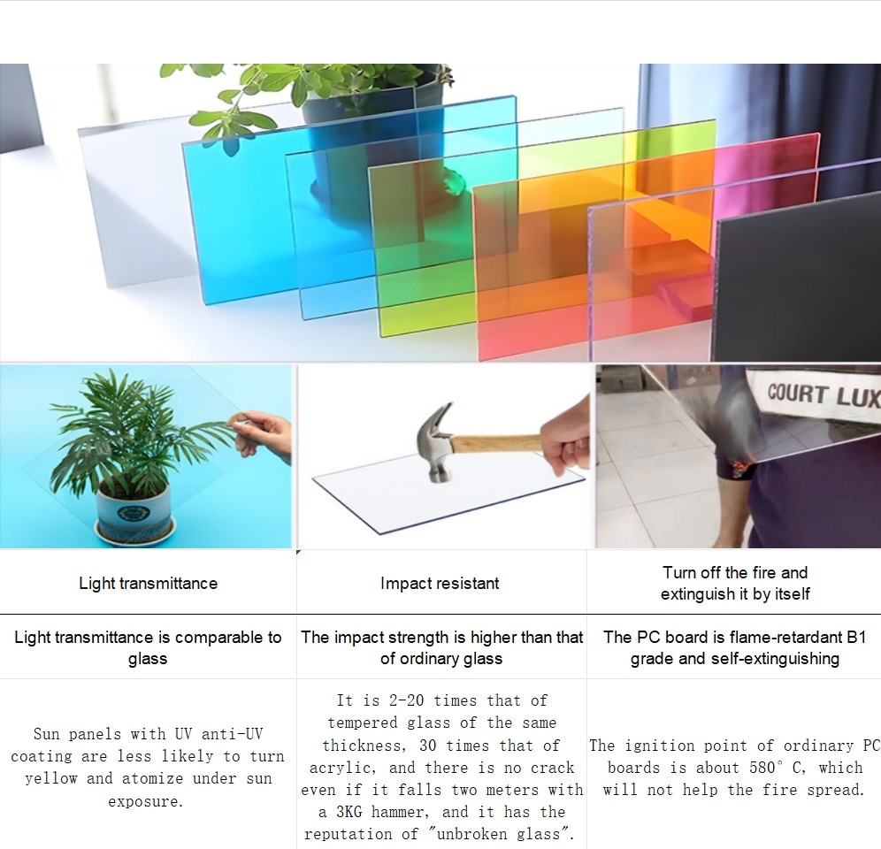 1.5~2mm High Quality Polycarbonate Bath/Chair Mat 600mm Diameter Circle