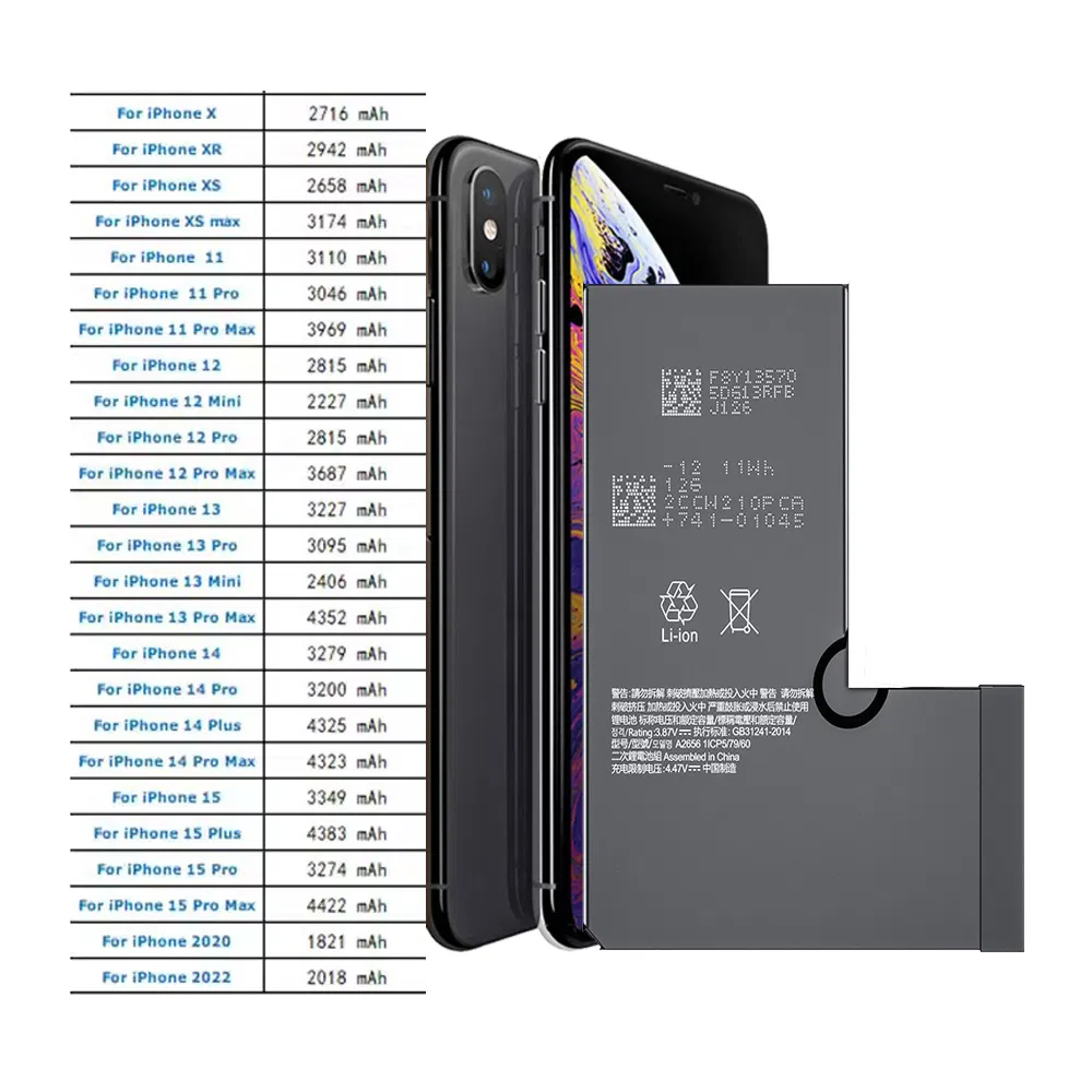 Оригинальный аккумулятор для iPhone X-16 Pro Max, 0 циклов