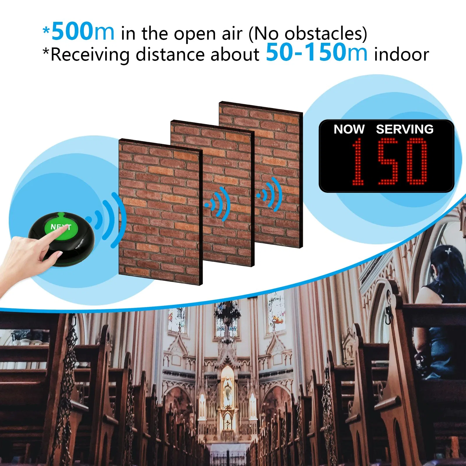 Wireless Queue Management Number Waiting Calling System