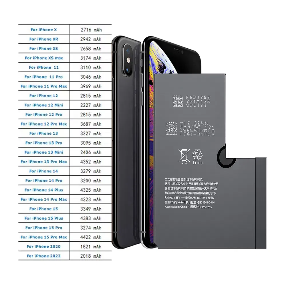Аккумулятор для iPhone 11, 12, 13, 14, 15, 16, X, Xs Max