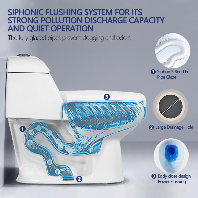 Modern Muslim Quick Install Floor Mounted Water Closet Bathroom Ceramic Wc Toilet Bowl