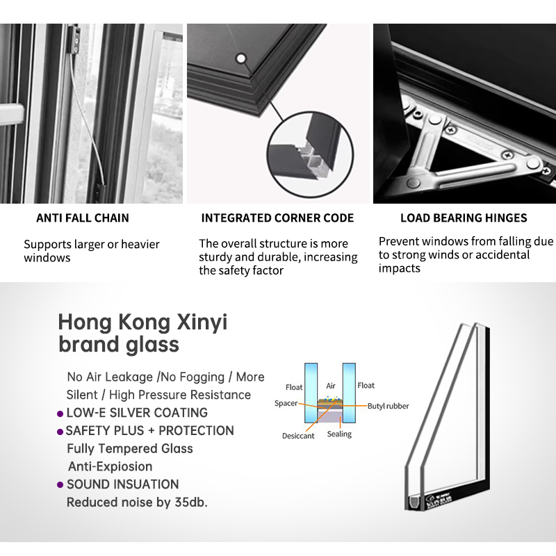 Энергосберегающее окно EEHE 101 с двойным остеклением и поворотно-откидным механизмом