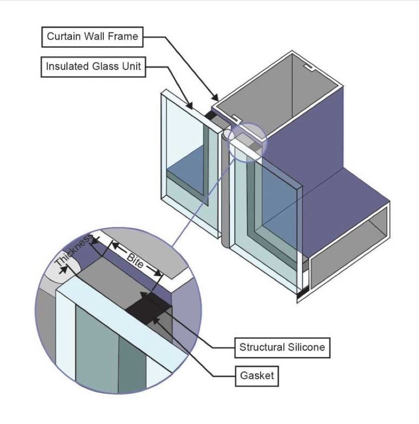 Two-Part Sg Silicone Sealant UV Resistance Structural Glazing Adhesive for Curtain Wall