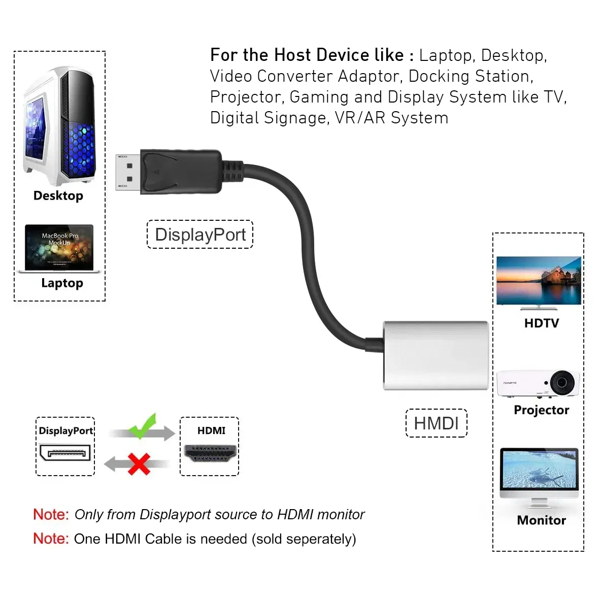 ABS Shell 2.1 Bare Copper High Speed 4K 120Hz High Definition Multimedia Interface HDMI Cable