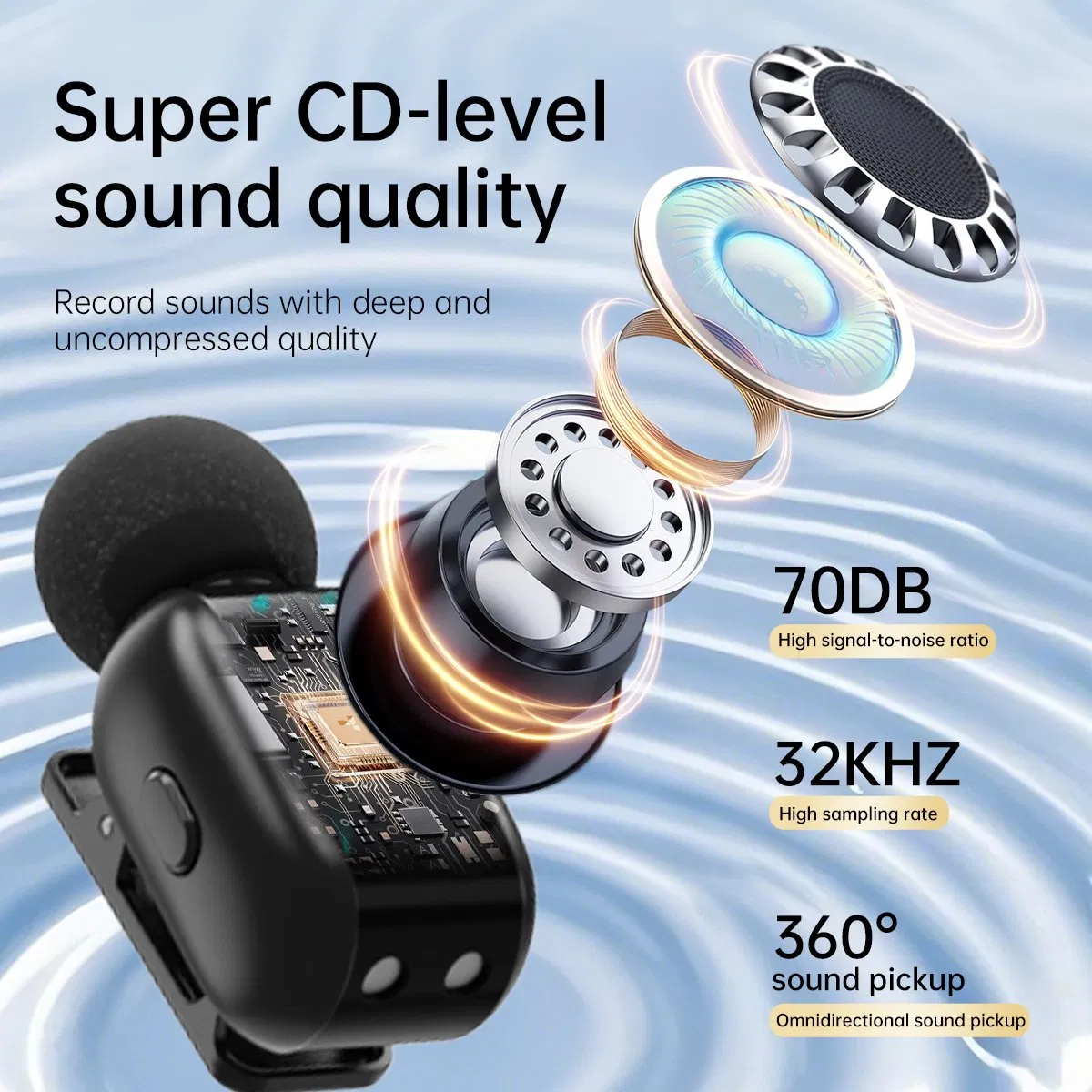 New 2025 Mini Wireless Lapel Rechargeable Lavalier Microphones