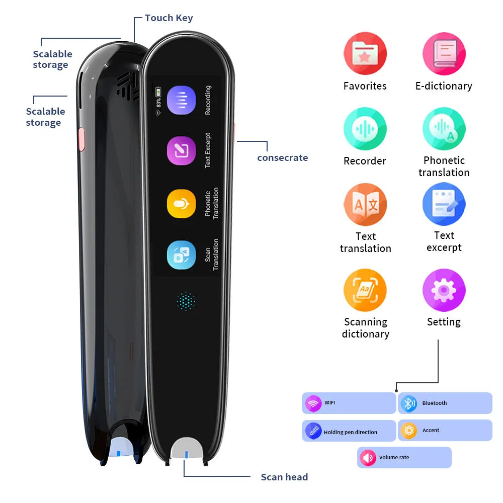 Offline Scanning Translation Pen WiFi Projection Dictionary Pen