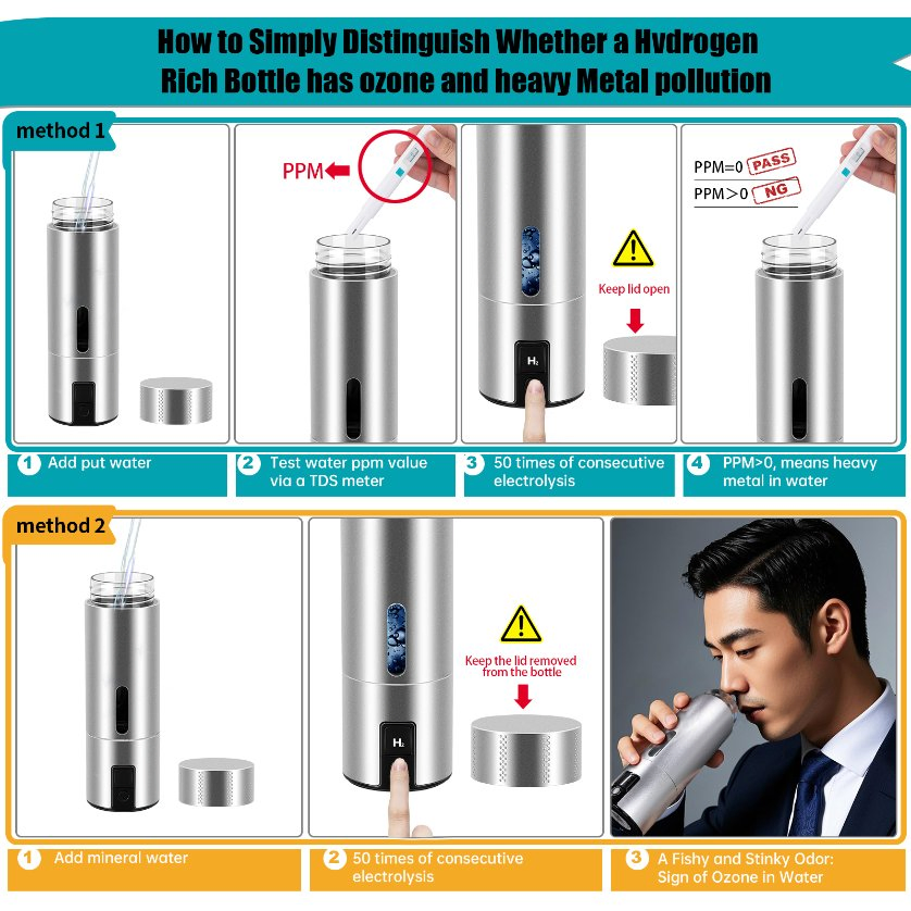 Портативный генератор водородной воды Cahmtf