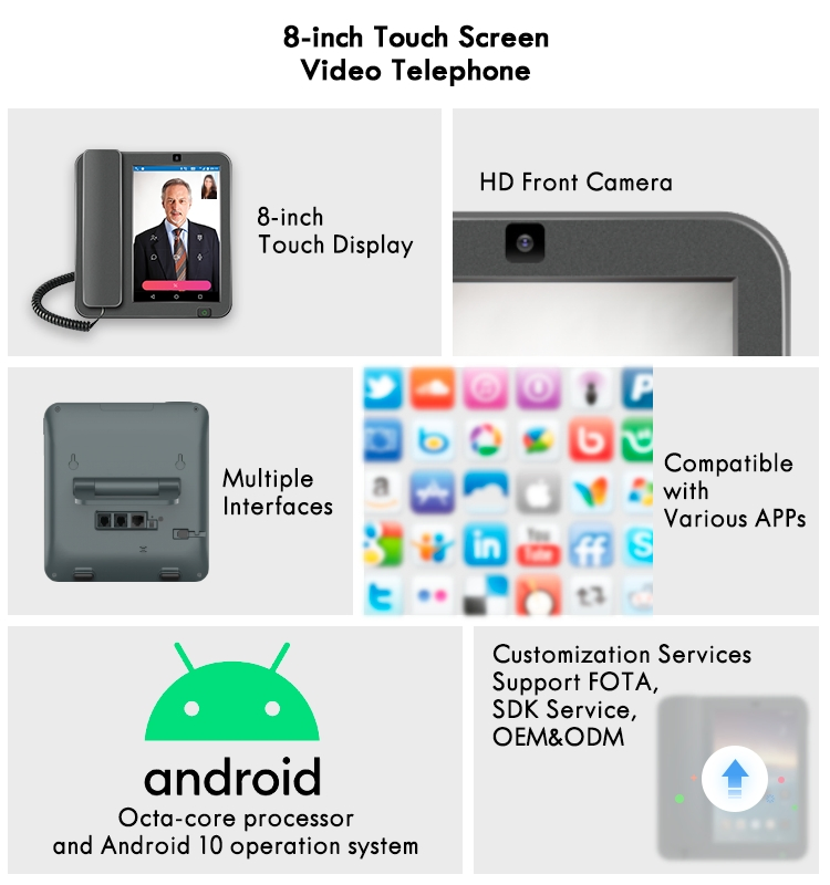 8-Inch Business Telephone with Android and Volte Features