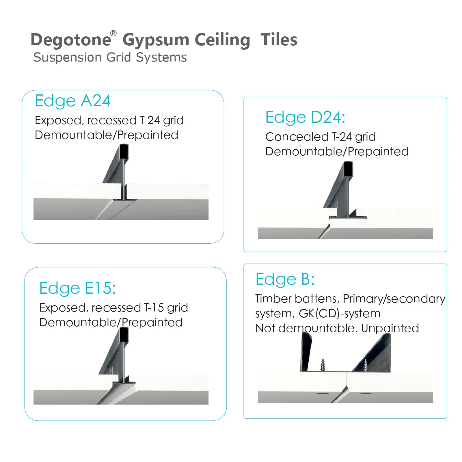 9mm China Manufacturer Drywall Acoustic Perforated Gypsum Board